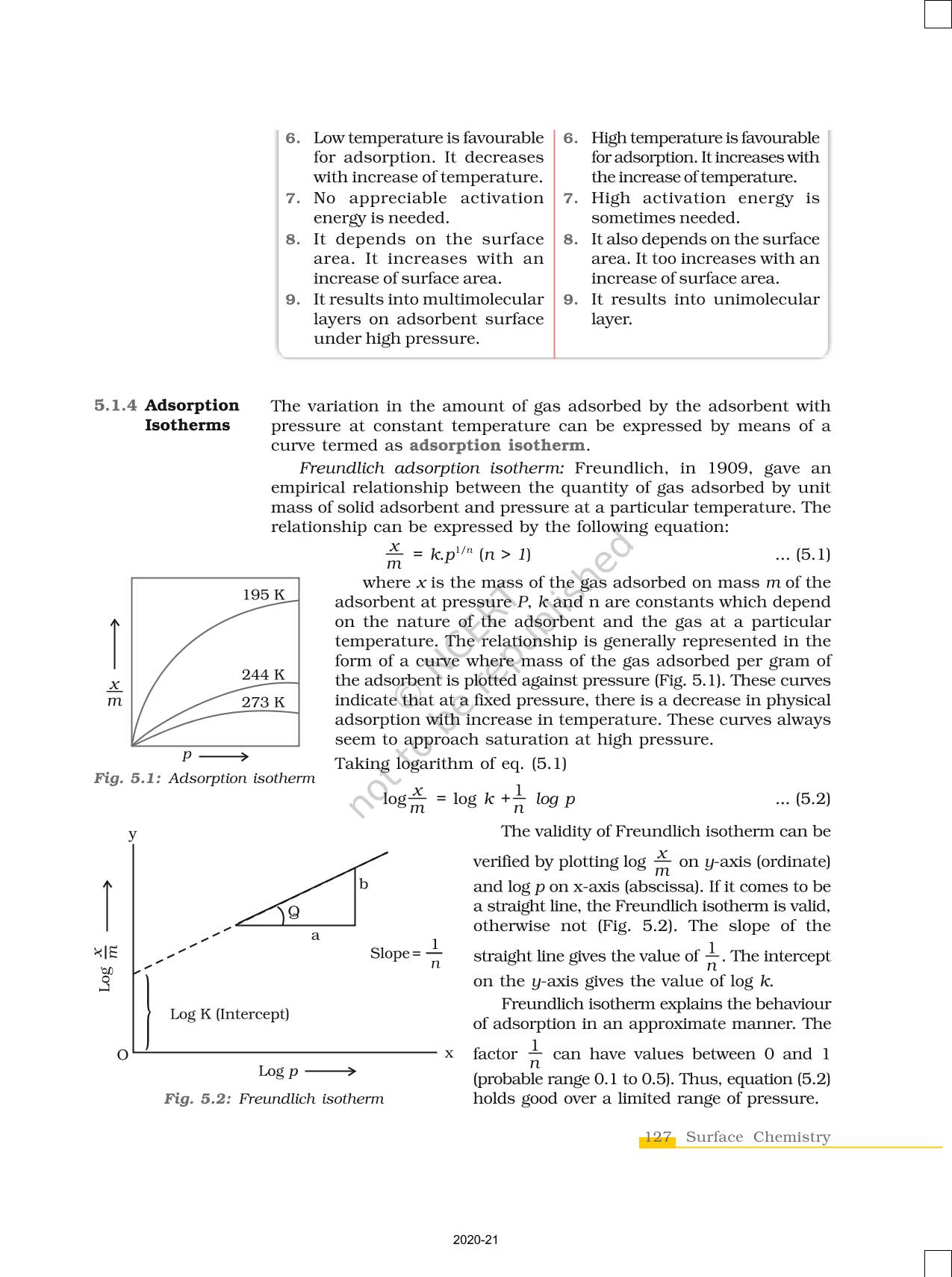 Surface Chemistry - NCERT Book Of Class 12 Chemistry Part I